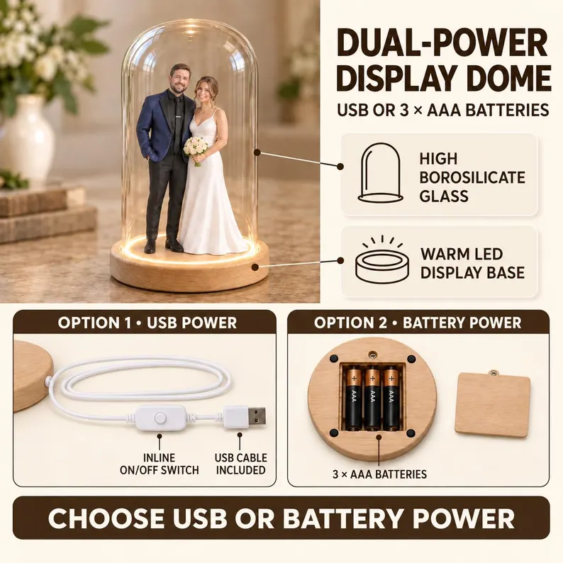 Realistic resin figurines customized from photos, personalized as family or couple portraits, or pet statuesâideal as wedding anniversary gifts, family memorials, or custom pet keepsakes.